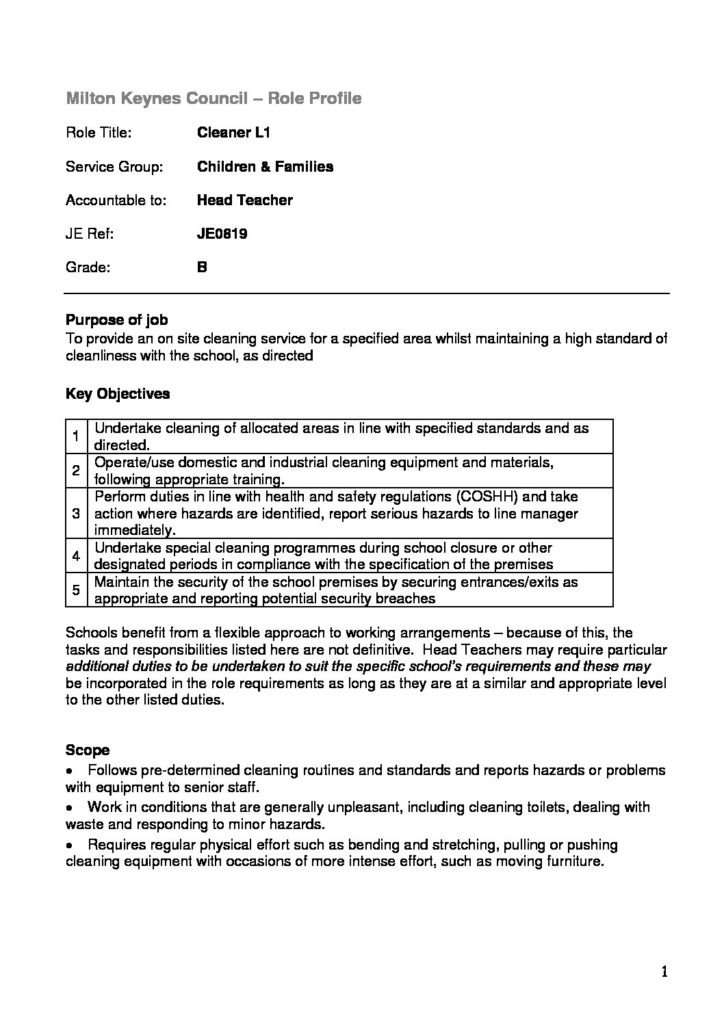 Cleaner Job Description Emerson Valley School